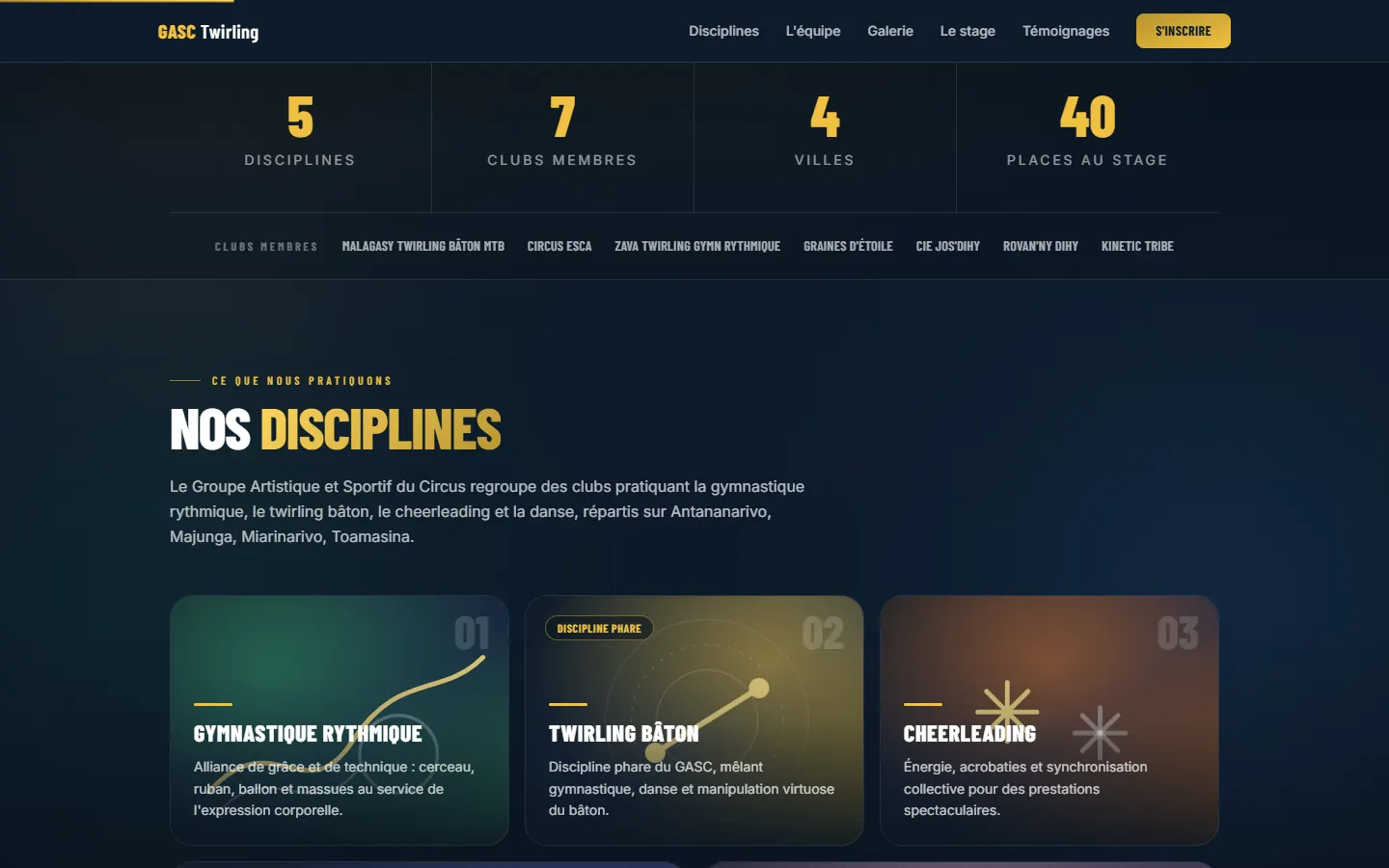 Les chiffres du club et ses disciplines.