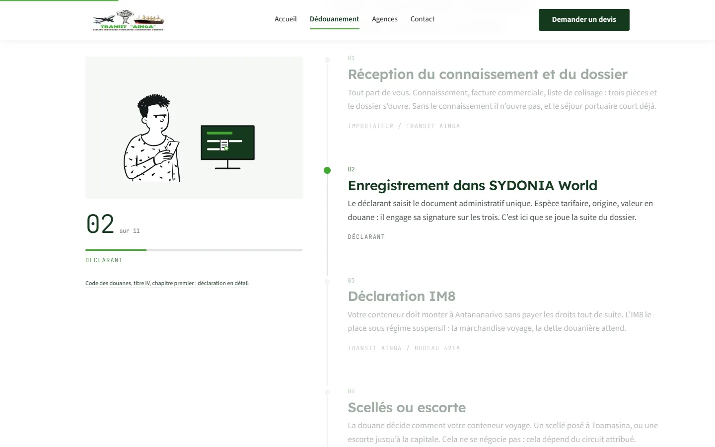 Chaque étape illustrée, avec son explication à côté.